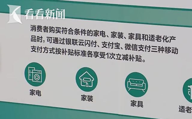 PP电子免费试玩模拟器上海家电家居消费补贴再“加码” 增加各类小家电、家具、家纺等商品(图3)